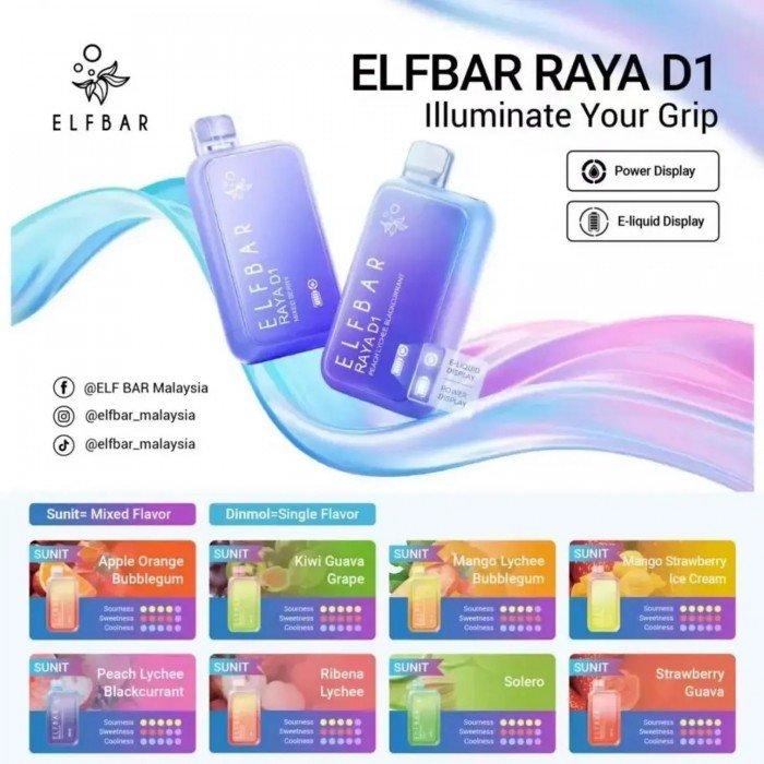 Elf Bar Raya D1 13000 Puff Tek Kullanımlık Elektronik Sigara  en uygun fiyatlar ile elit pod da! Elf Bar Raya D1 13000 Puff Tek Kullanımlık Elektronik Sigara özellikleri, fiyatı, incelemesi, yorumları ve taksit seçenekleri için hemen tıklayın!