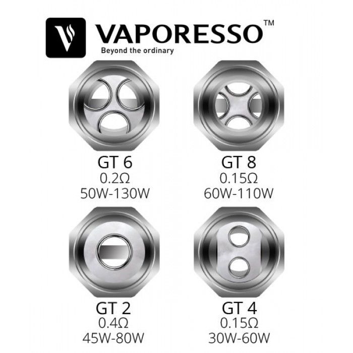 Vaporesso Nrg GT Coil Serisi  en uygun fiyatlar ile eliptod.com da! Vaporesso Nrg GT Coil Serisi özellikleri, fiyatı, incelemesi, yorumları ve taksit seçenekleri için hemen tıklayın!