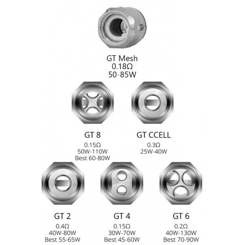 Vaporesso Polar GT Coil