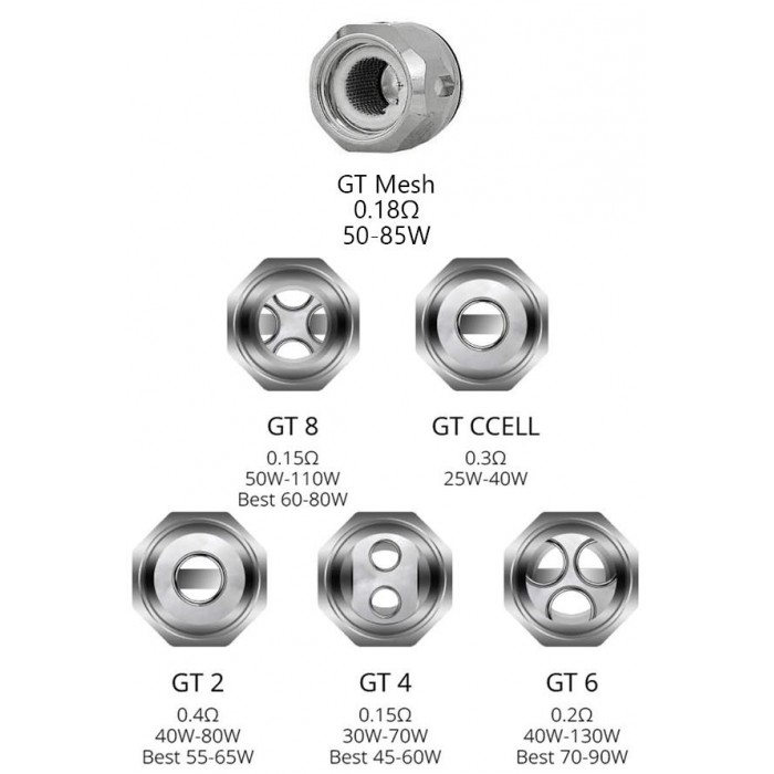 Vaporesso Polar GT Coil  en uygun fiyatlar ile eliptod.com da! Vaporesso Polar GT Coil özellikleri, fiyatı, incelemesi, yorumları ve taksit seçenekleri için hemen tıklayın!